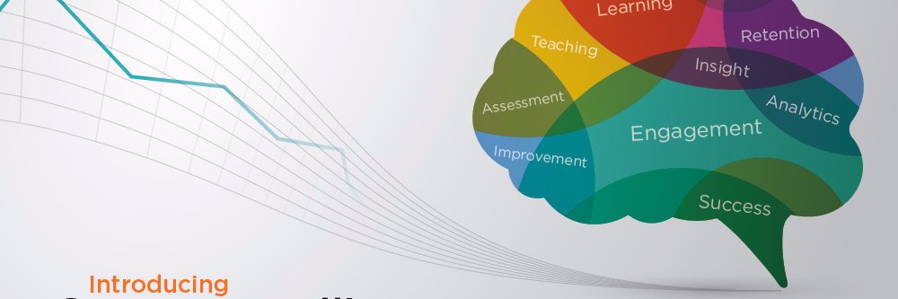 Learn Forward banner