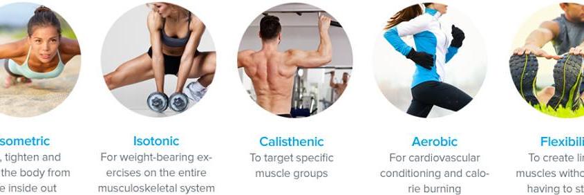cellercise4u's profile banner image