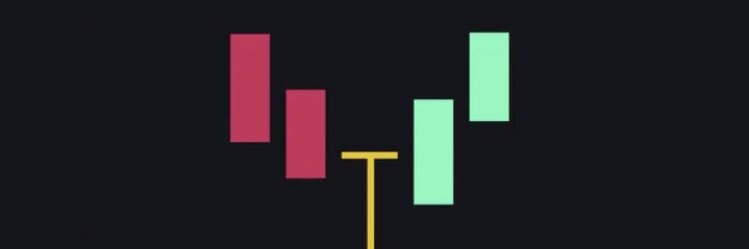 ProWalidf's profile banner image