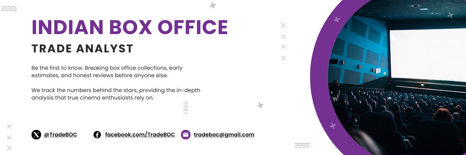 Indian Box Office banner