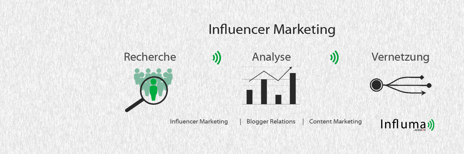 influma_com's profile banner image