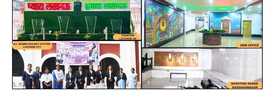 DRM LUCKNOW NER banner