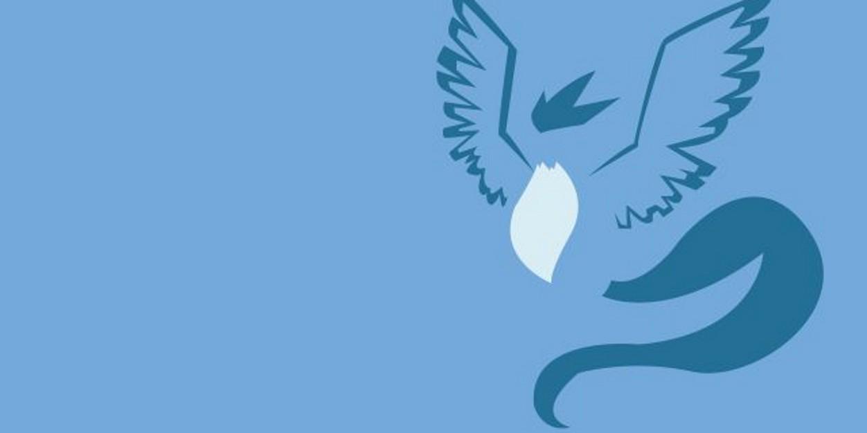 candythebird's profile banner image