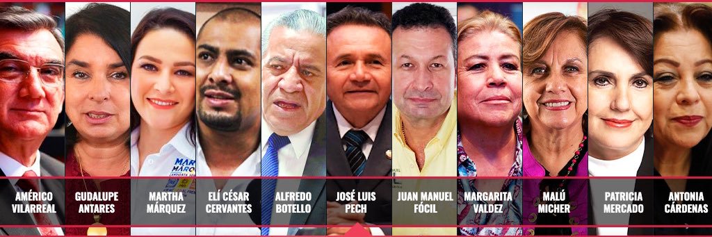 codicescchiapas's profile banner image