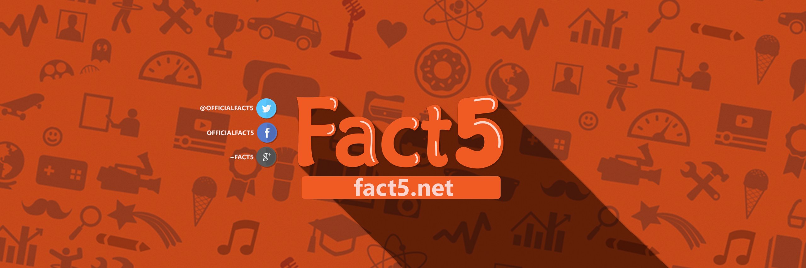 Fact5Official's profile banner image