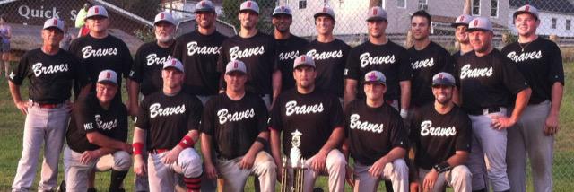 BartonBraves's profile banner image