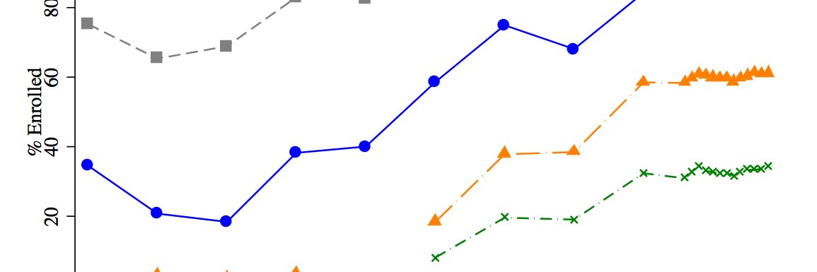 Elizabeth U. Cascio banner