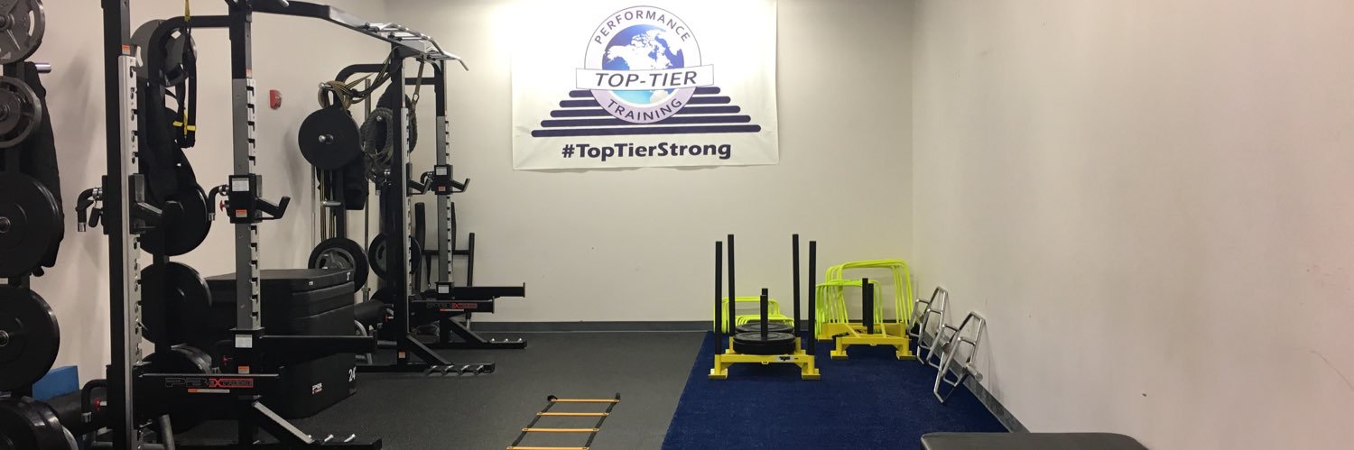 Top-Tier Performance banner