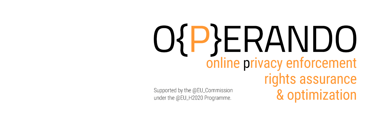 OperandoH2020's profile banner image