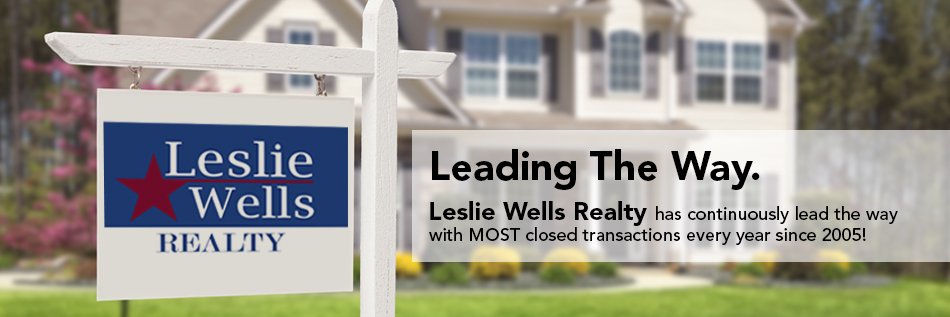 LWellsRealty's profile banner image