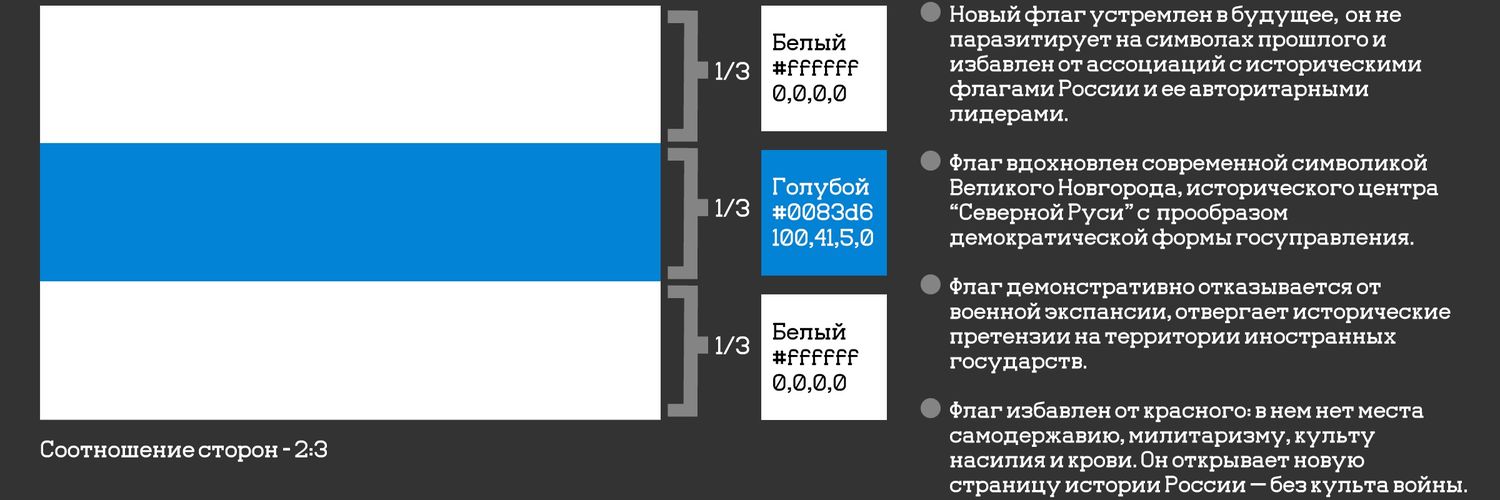 Хорошилов Василий (Х В) 🤍💙🤍 banner