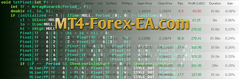 MT4ForexEA's profile banner image