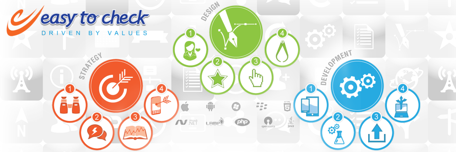 easytochecksoft's profile banner image
