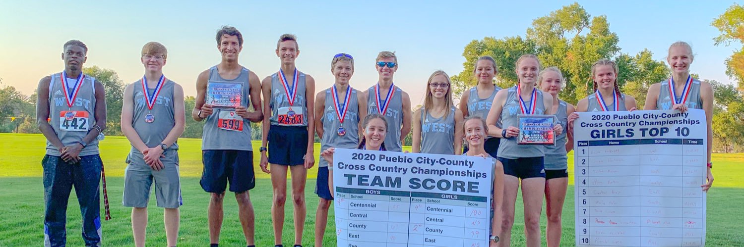 CyclonesXC's profile banner image