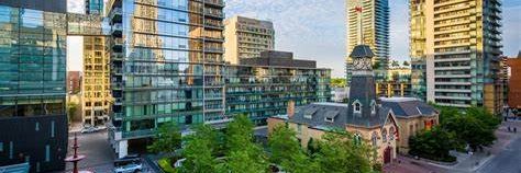 YorkvilleRealty's profile banner image