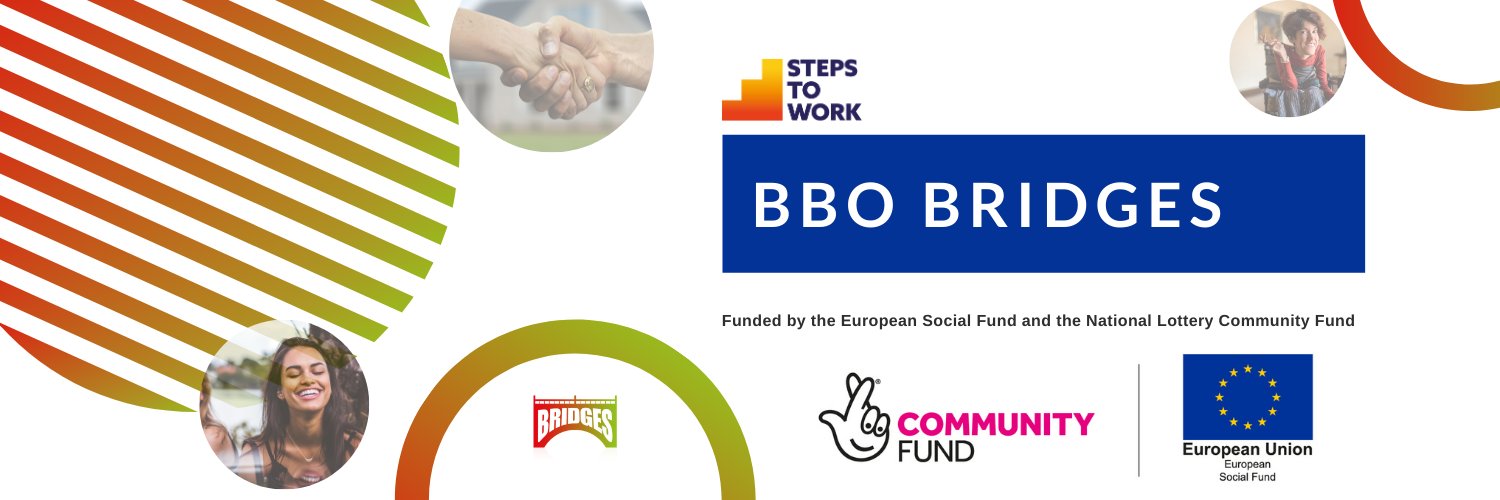 BBO Bridges banner