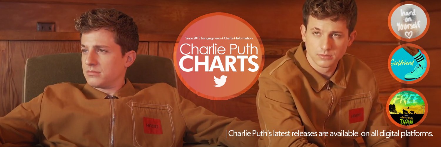 CharlieCharts's profile banner image
