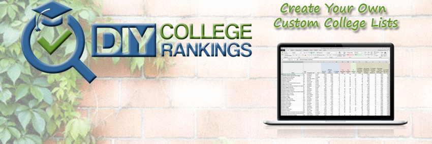DIYCollegeLists's profile banner image