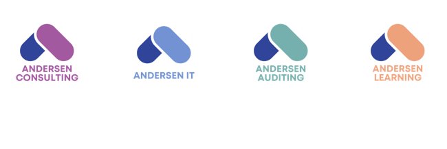 Andersen Group of Companies banner
