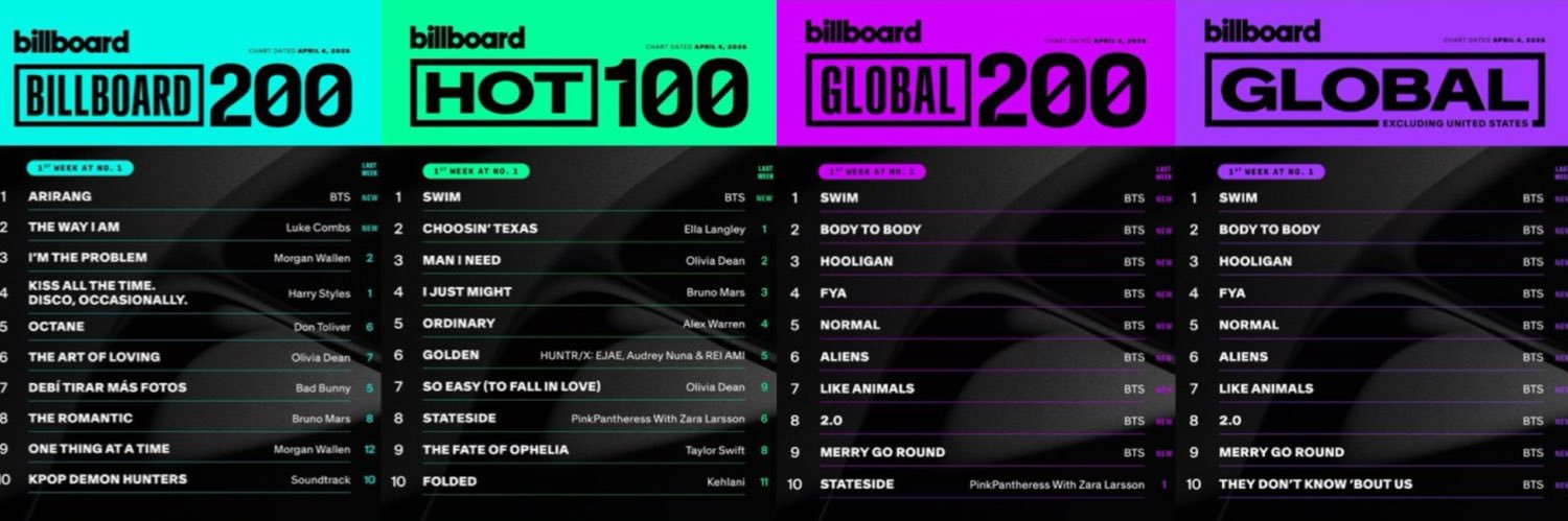 Never underestimate BTS⁷ 🪭 banner