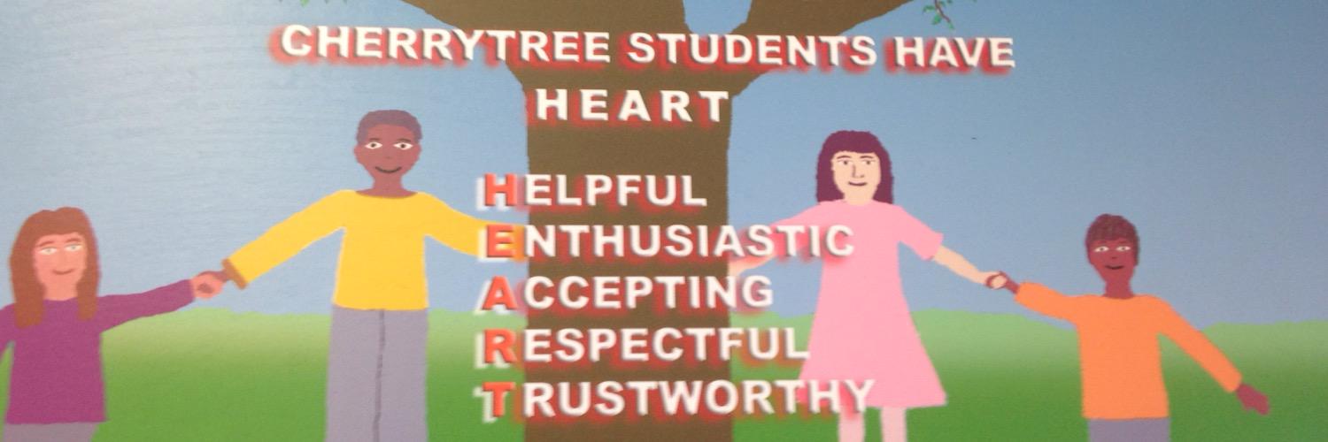 Cherrytree PS banner