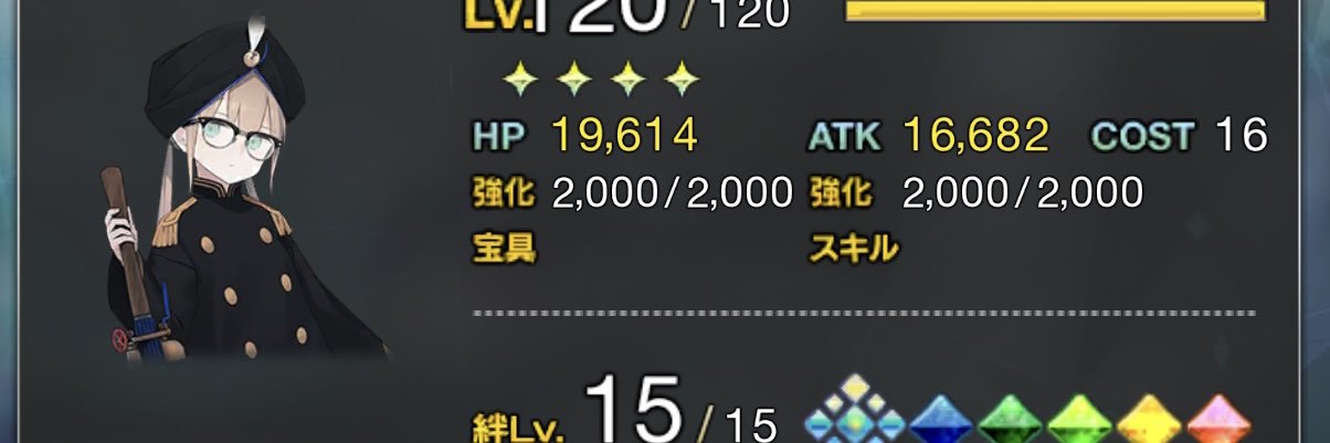 ちゅうに's banner