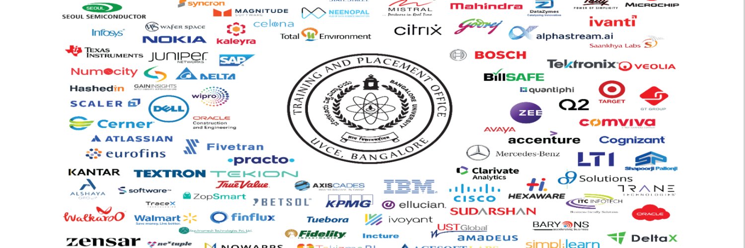 UVCEPlacements's profile banner image