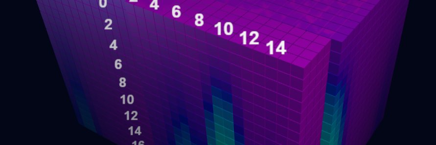 Another NickyP Creation banner