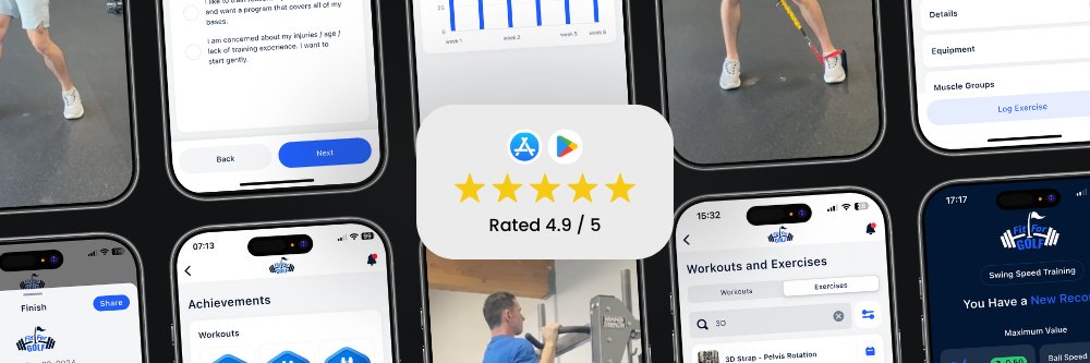 Fit For Golf - Mike Carroll banner