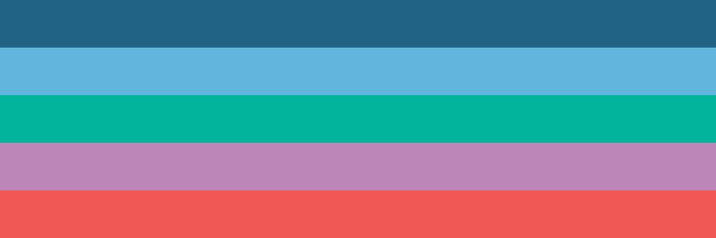 ohothehumanity's profile banner image