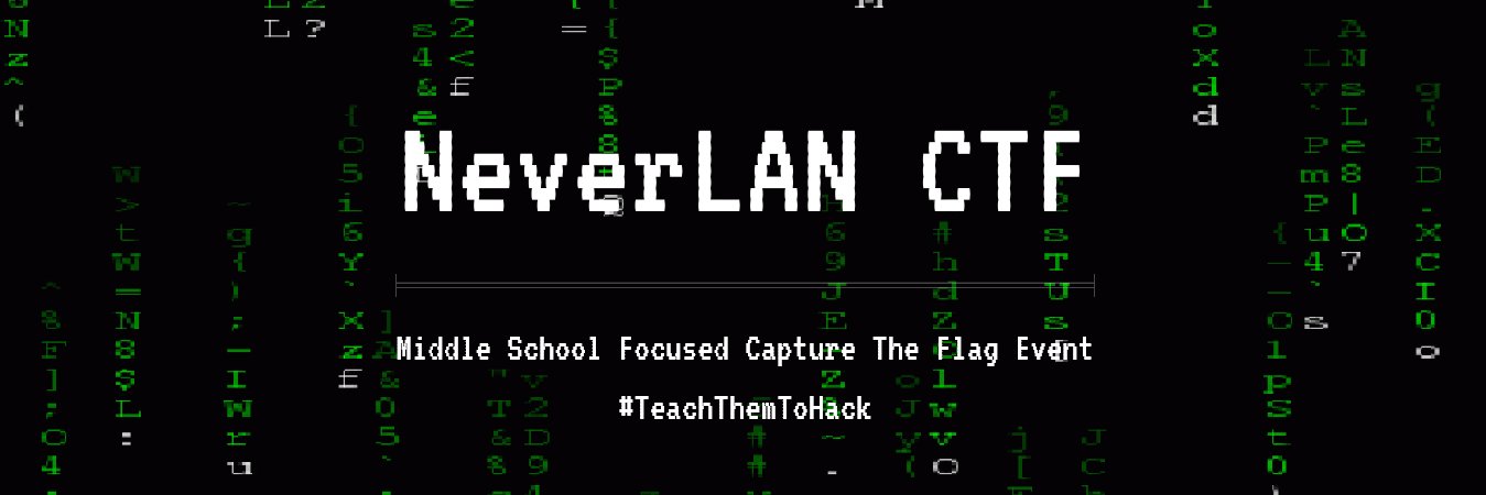NeverLAN CTF banner