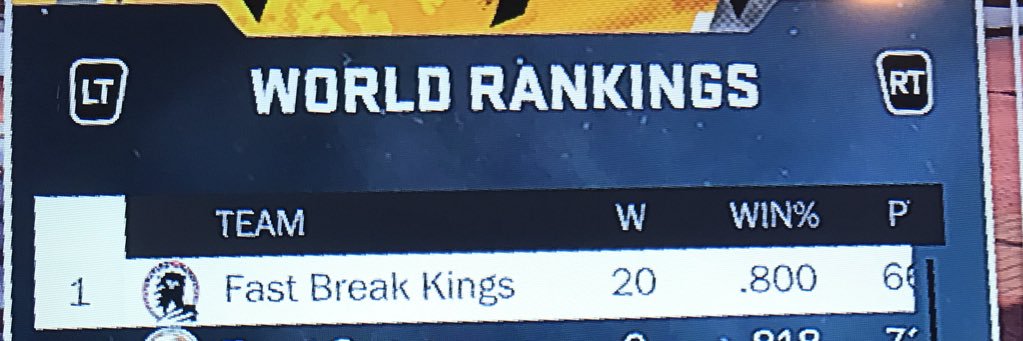 FastBreakKings's profile banner image