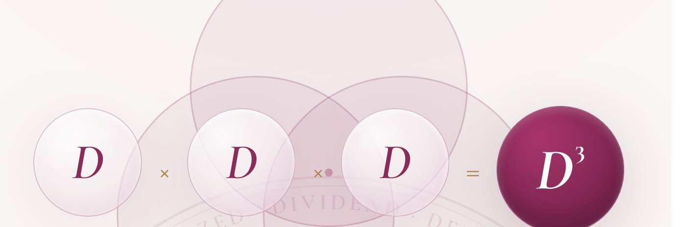 D3_Finance_'s profile banner image