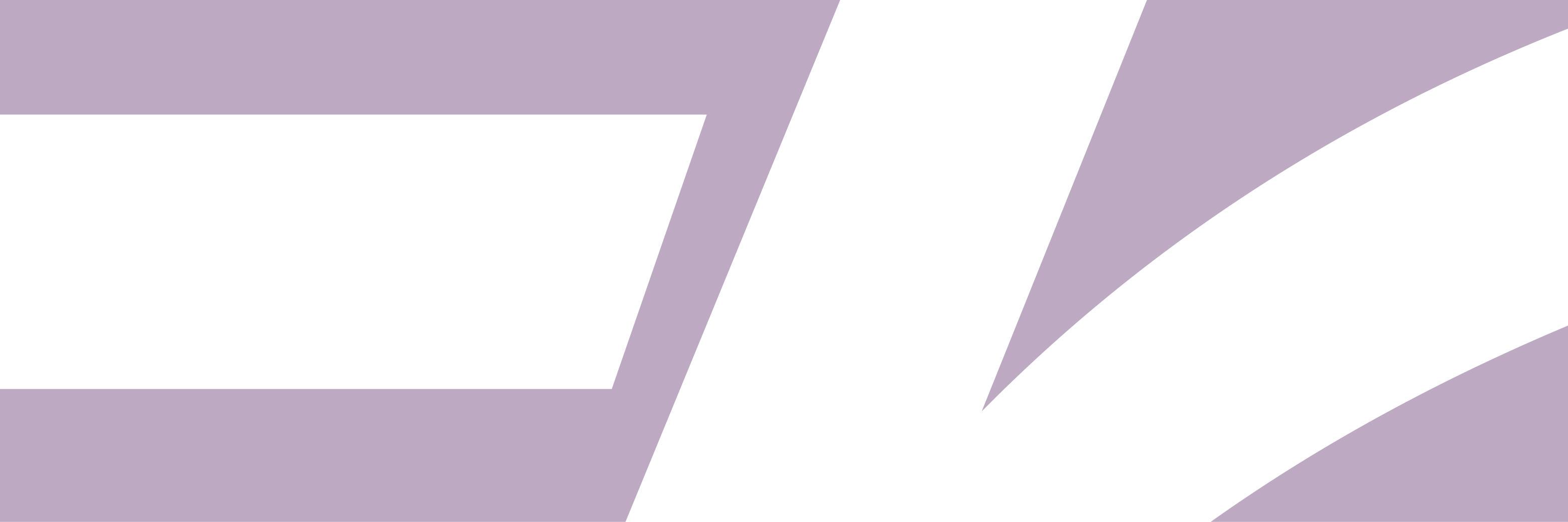 LaserAdvantage's profile banner image