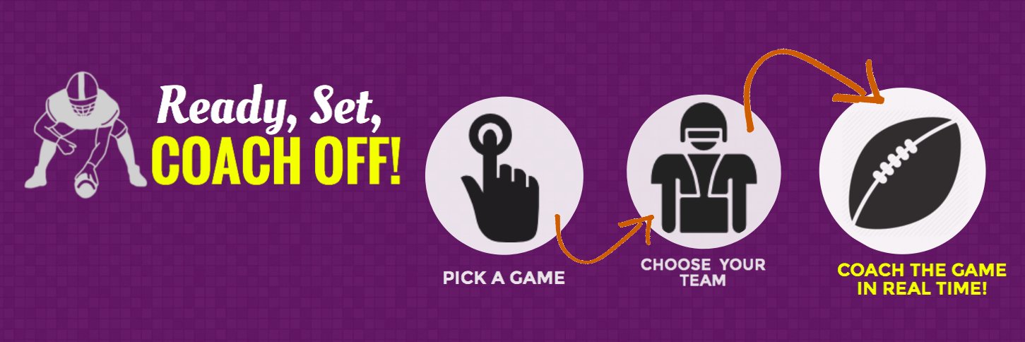 coach_off's profile banner image