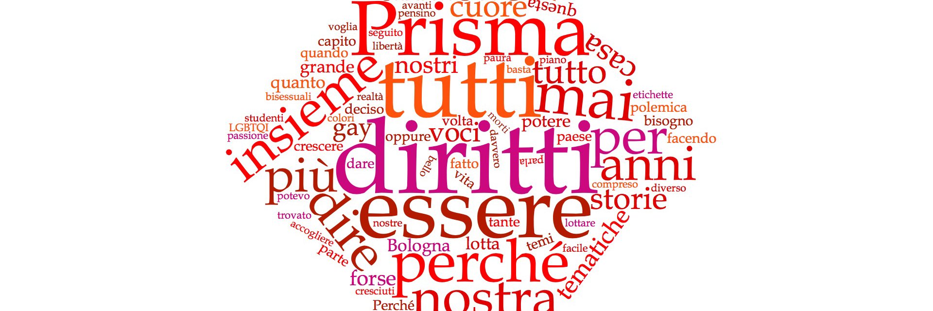progetto_prisma's profile banner image