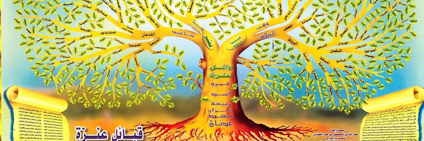 أبو محمد الرباعي العنزي banner