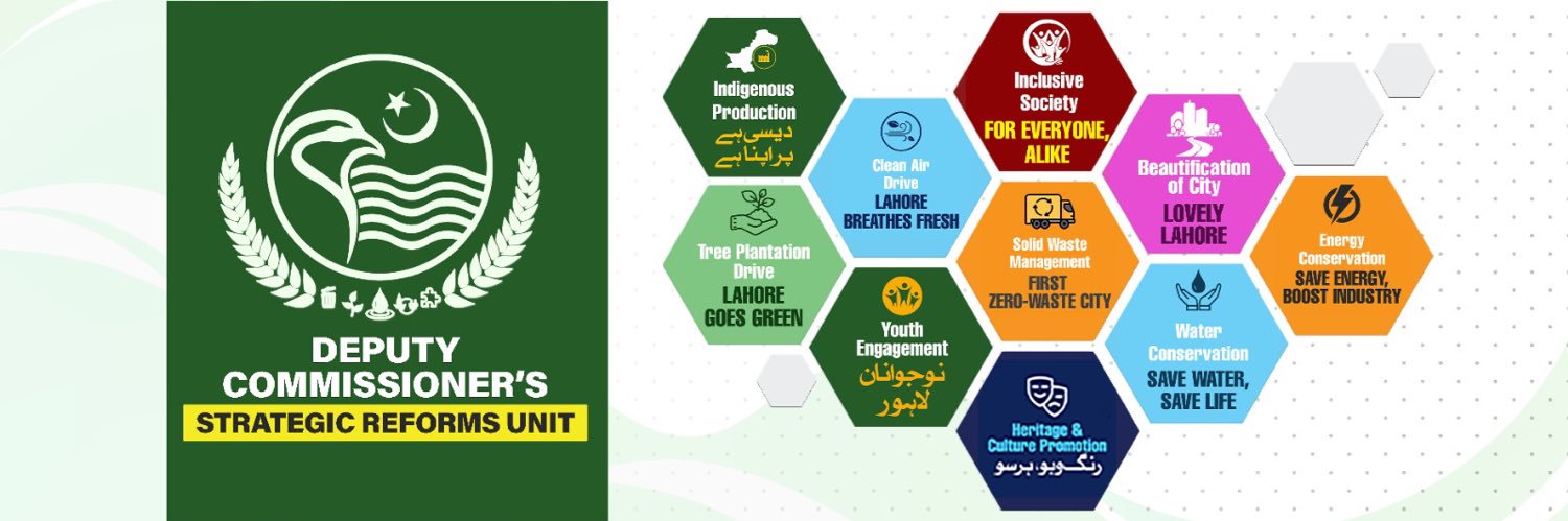 Deputy Commissioner Lahore banner