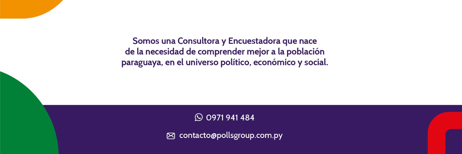 PollsGroup's profile banner image