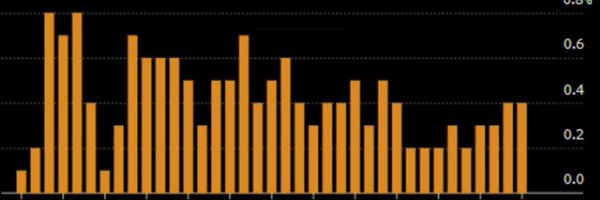OJReniiak Profile Banner