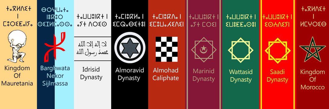 Nour-eddine kabach banner