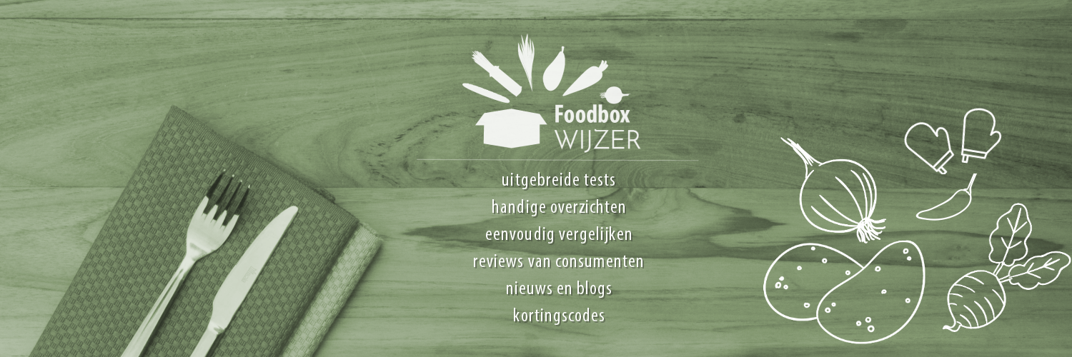 Foodboxwijzer banner