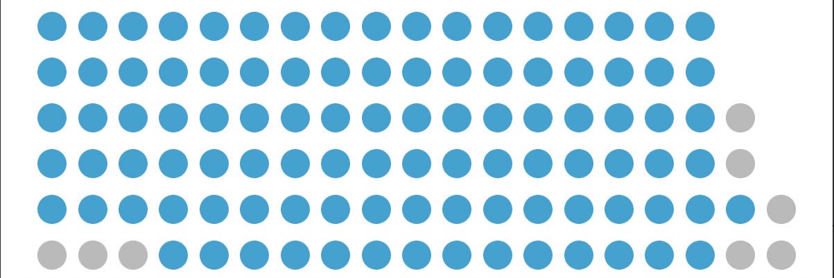 santan619's profile banner image