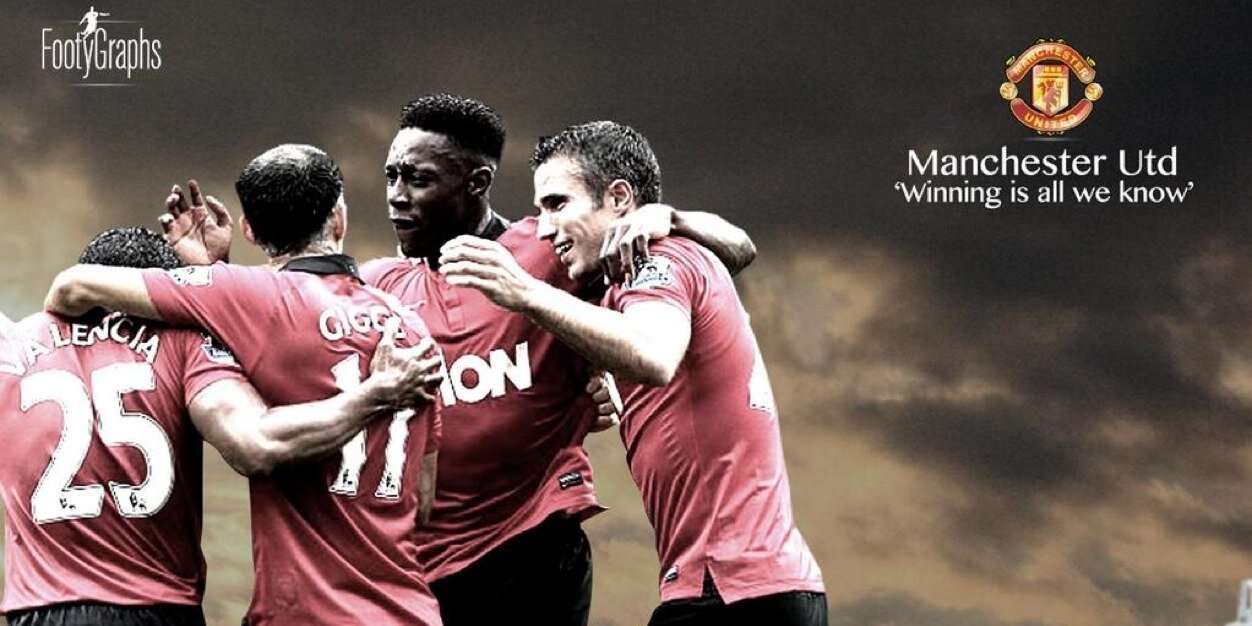 Robiin_MUFC's profile banner image