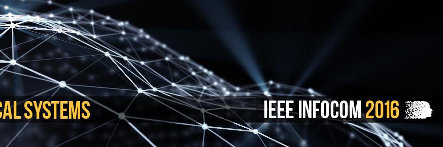 Infocom2016's profile banner image