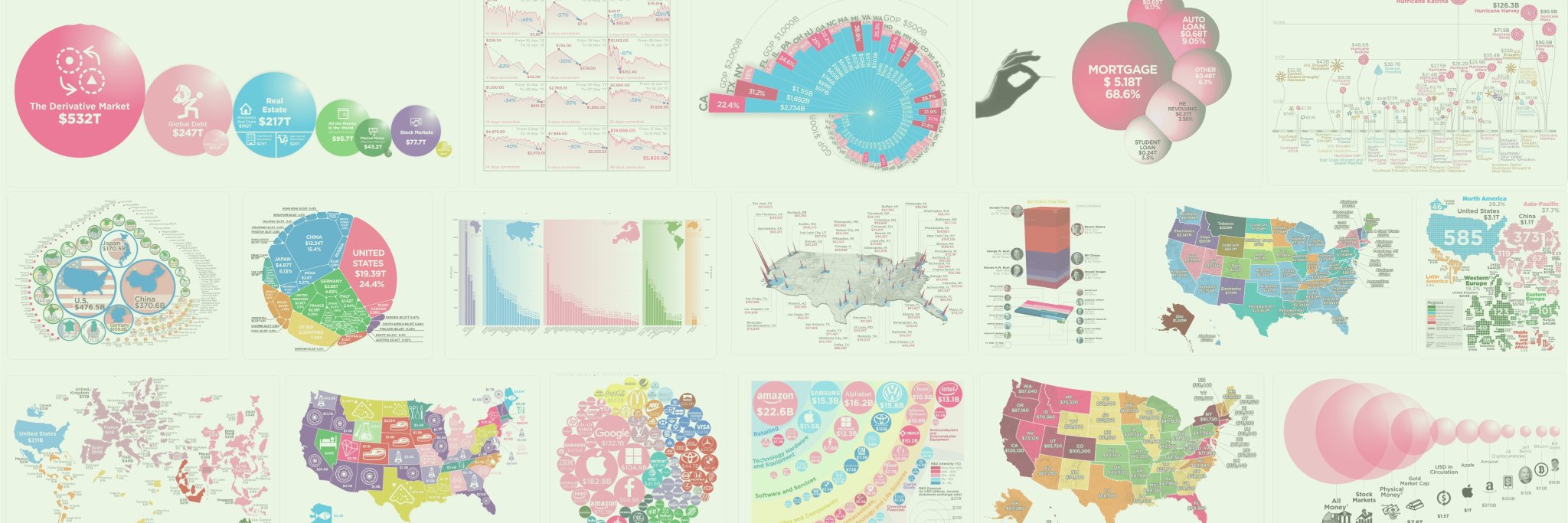 HowMuch.net 💵 banner