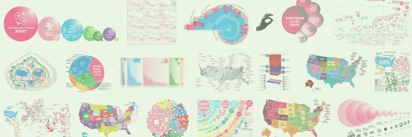 howmuch_net Profile Banner