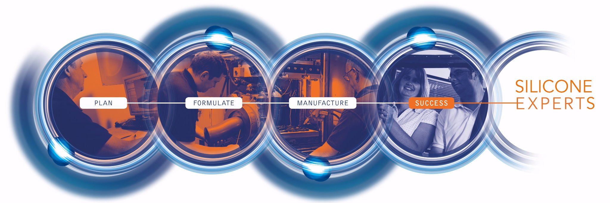SiliconeExperts's profile banner image