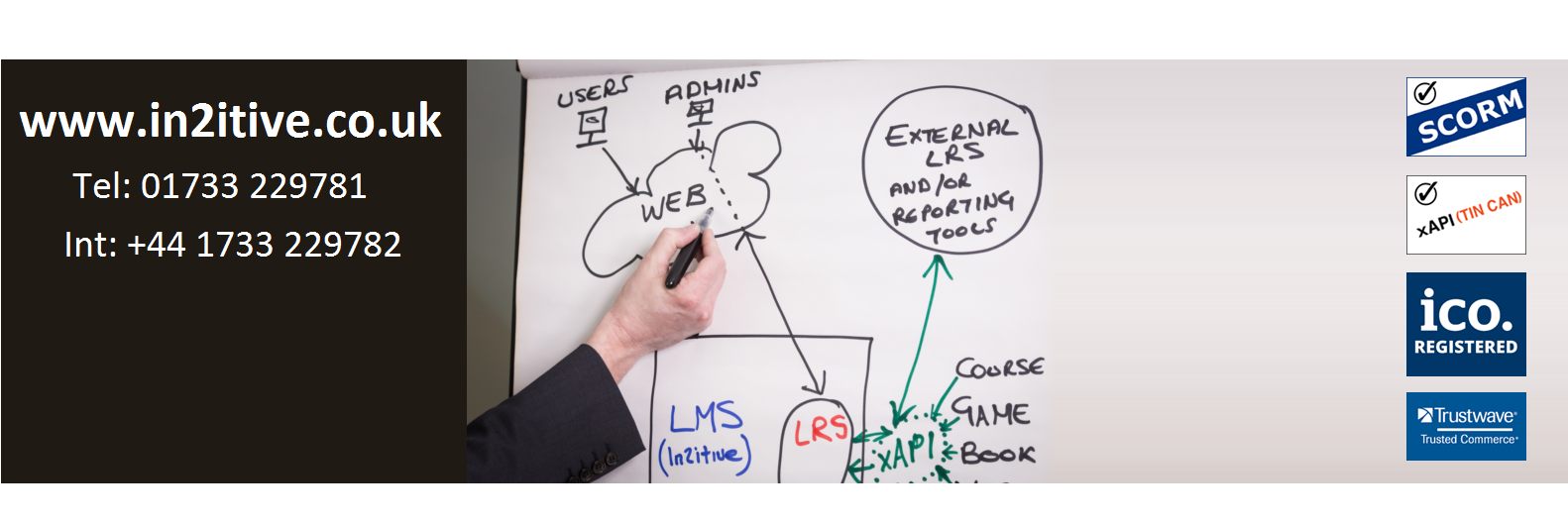 In2itivelearn's profile banner image