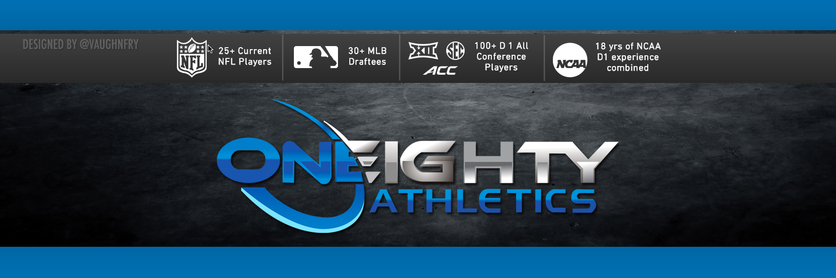 ONEighty Athletics banner